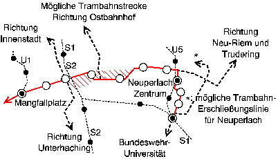 Streckenskizze westlich