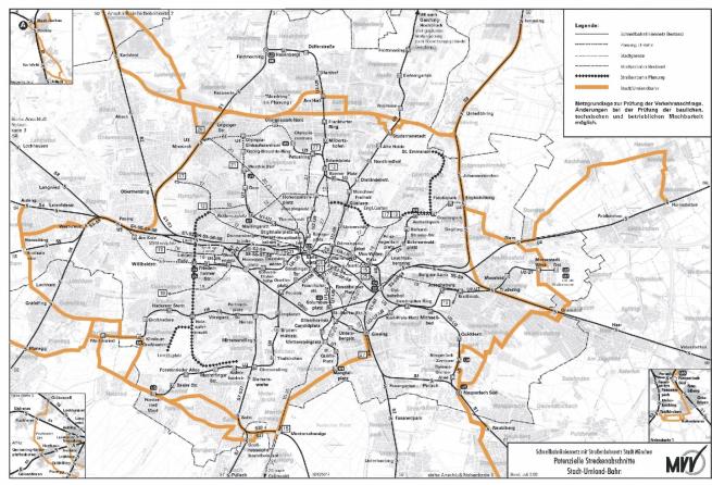 Machbarkeitsuntersuchung Gesamtsystem 2001